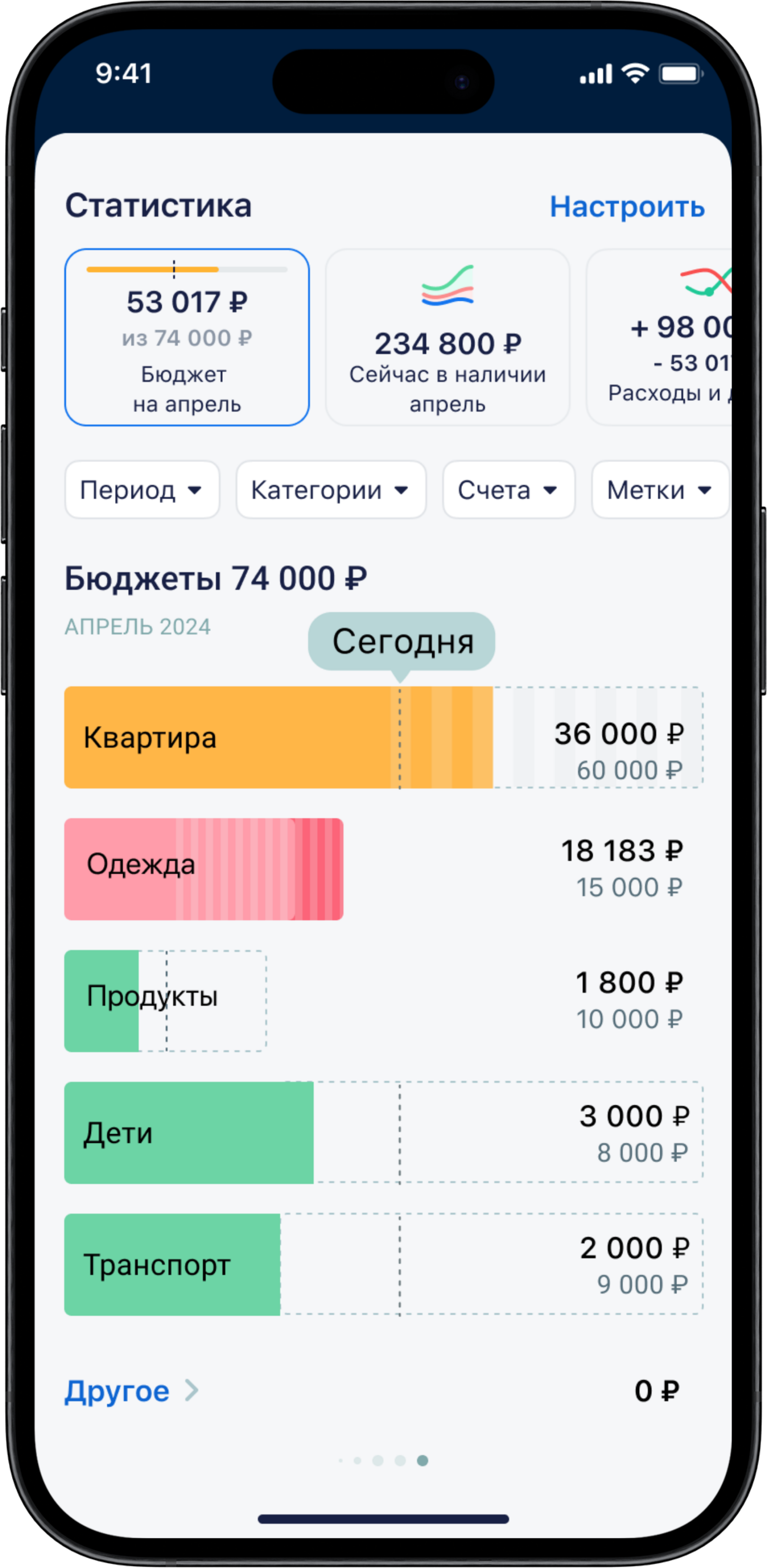 CoinKeeper Platinum PLUS